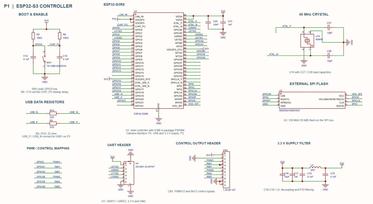 Main PCB — ESP32-S3 controller and interfaces